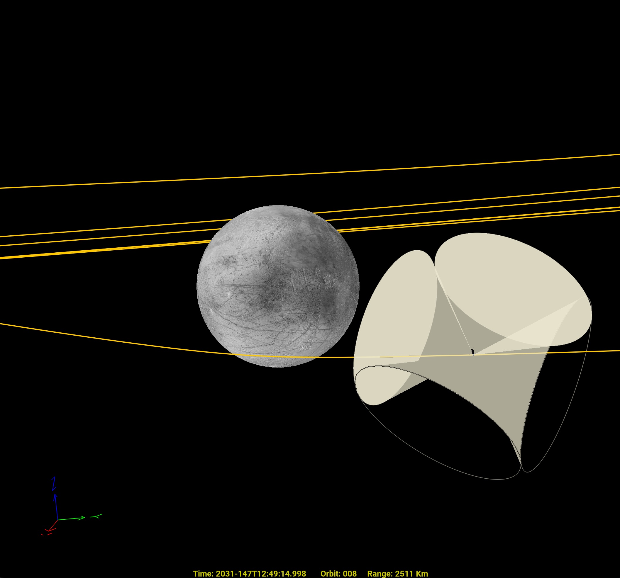 JMARS 3D view showing all four PIMS instrument cones off body