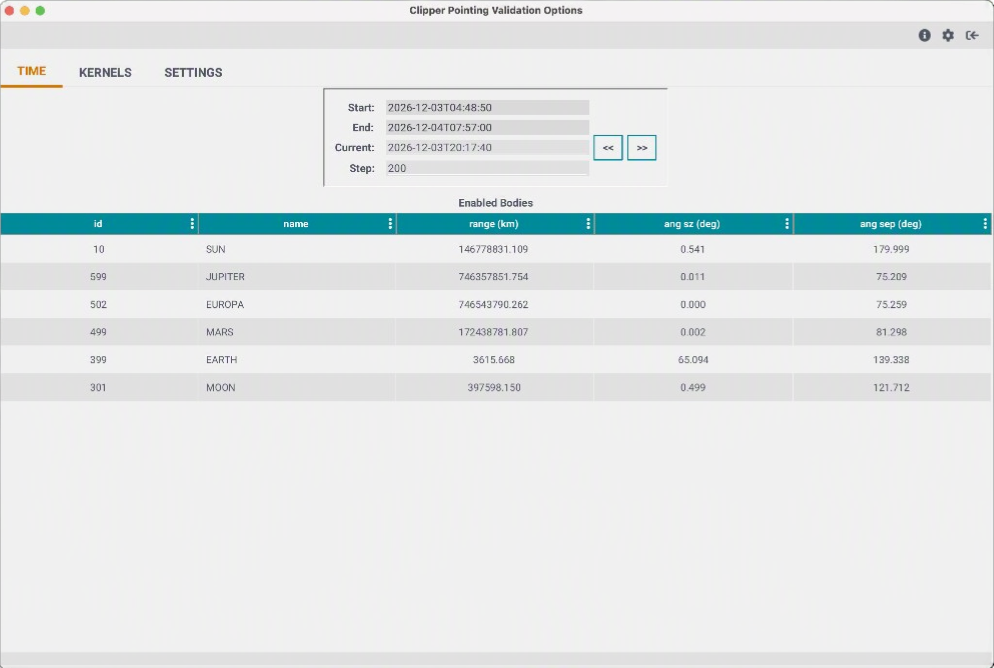 Image:clipper_time_tab_updated_table.png