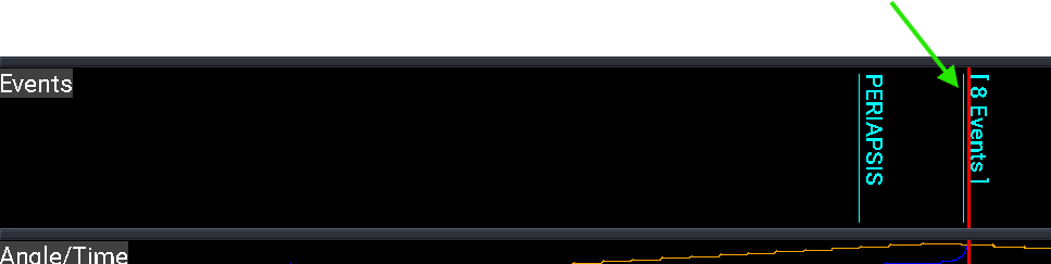 The Events ruler showing eight overlapping events