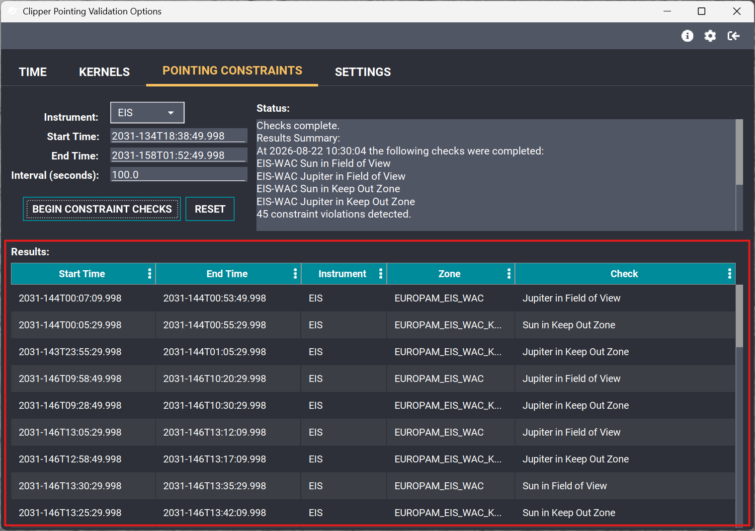 The results table showing constraint violations