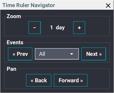 The Time Ruler Navigator dialog