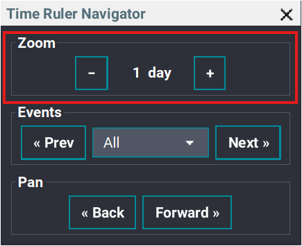 Zoom controls in the Time Ruler Navigator dialog