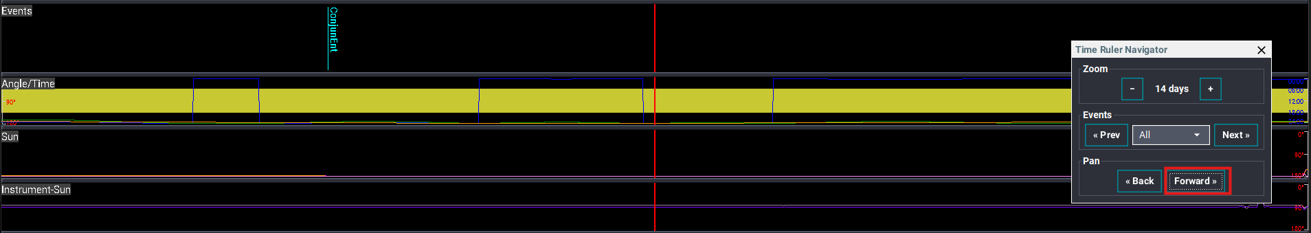 The ruler after using the Forward Pan control