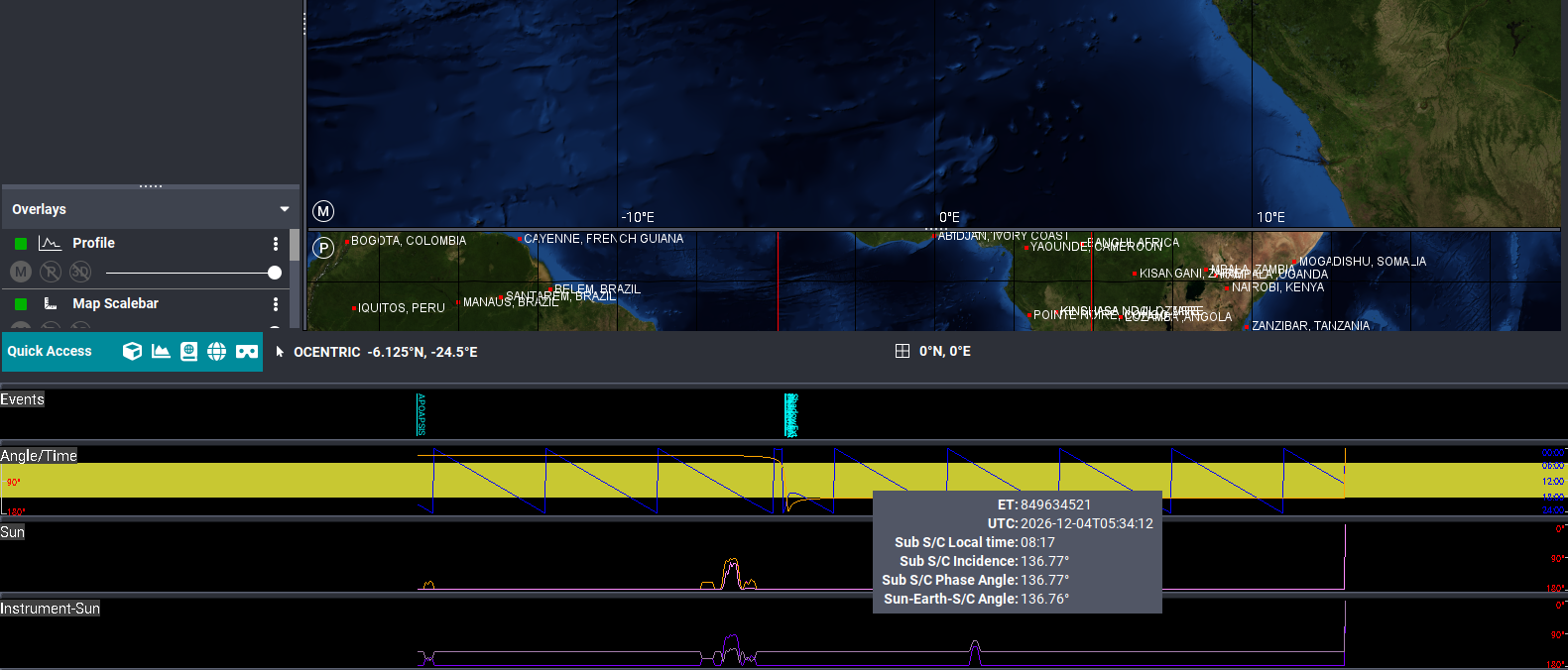 The Angle/Time ruler displaying the Sun-Earth-Spacecraft angle